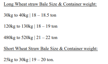 Long Wheat Straw Bales